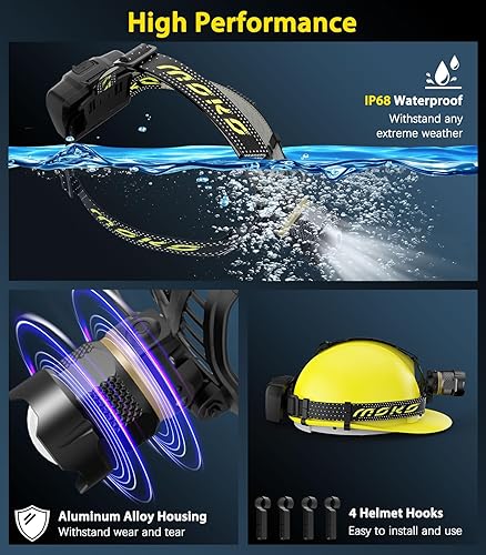 Miniatura 6 de Moko Rechargeable Headlamp 2500LM, 40H Long Lasting Battery Powered, 7 Modes Headlight with Motion Sensor, IP68 Waterproof 90 Adjustable Head Lamp,