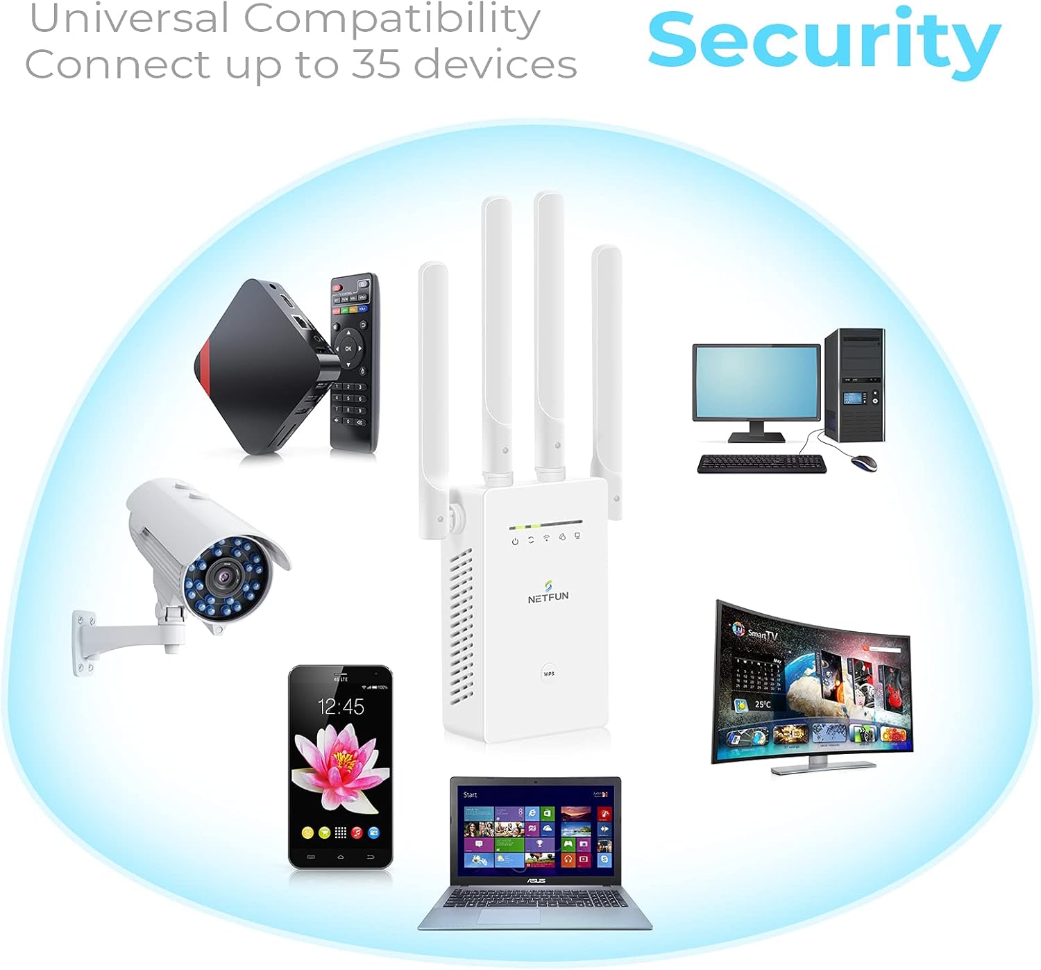 【2022 Upgraded】 WiFi Extender WiFi Range Extender Wireless Internet Booster Cover up to 3500 sq.ft & 35 Device Wireless Signal Booster Repeater with Ethernet Port Extend Internet WiFi to Home Device : Electronics