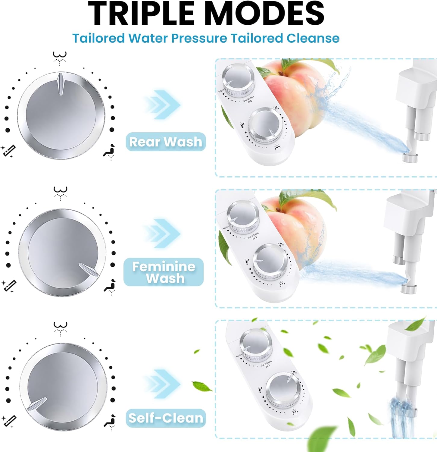 RV Bidet Toilet Seat Attachment, Support for SEAFLO, RV Bidet for Camper Toilet with Dual Nozzles, Self/Rear/Front Cleaning, Non-Electric, Adjustable Water Pressure, Fresh Water