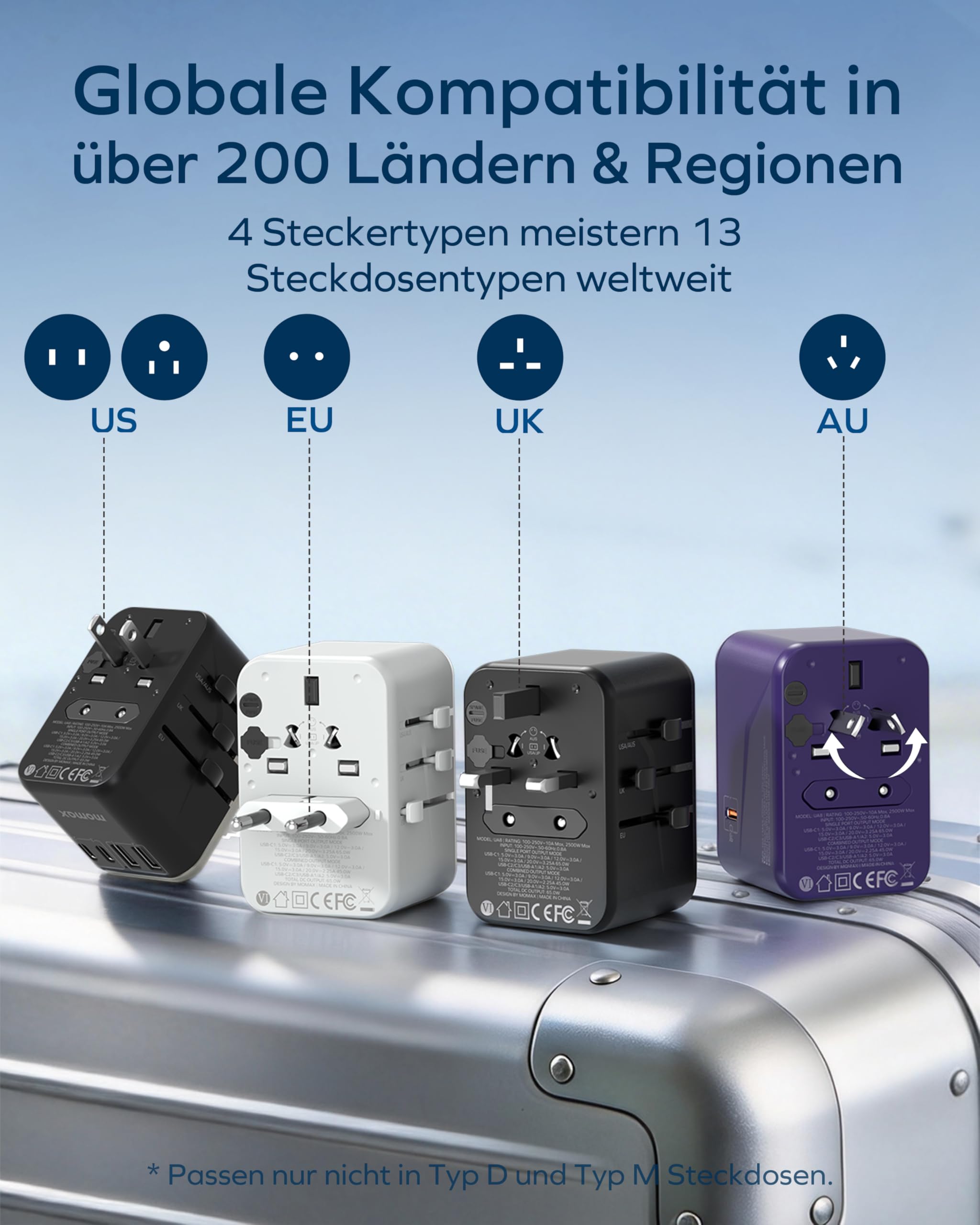MOMAX Travel Adapter Worldwide, 70W GaN Reiseadapter Weltweit mit 3 USB C and 2 USB A,6-in-1 Worldwide Travel Adapter für EU UK USA Japan (TYP A/G/C/I)