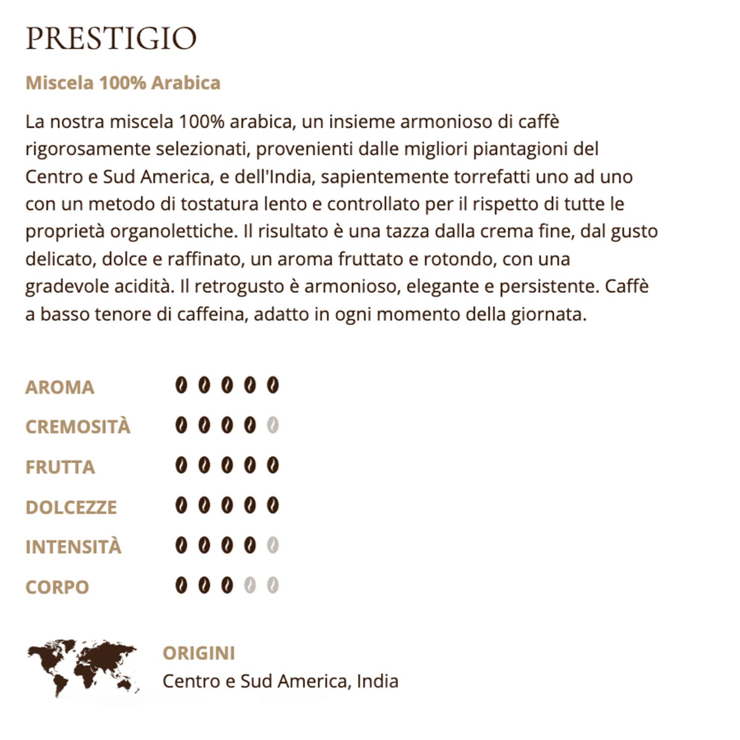 Cartapani 1951 | PRESTIGIO 100% ARABICA latta | caffè pregiato dal gusto dolce e delicato | barattolo da 250g