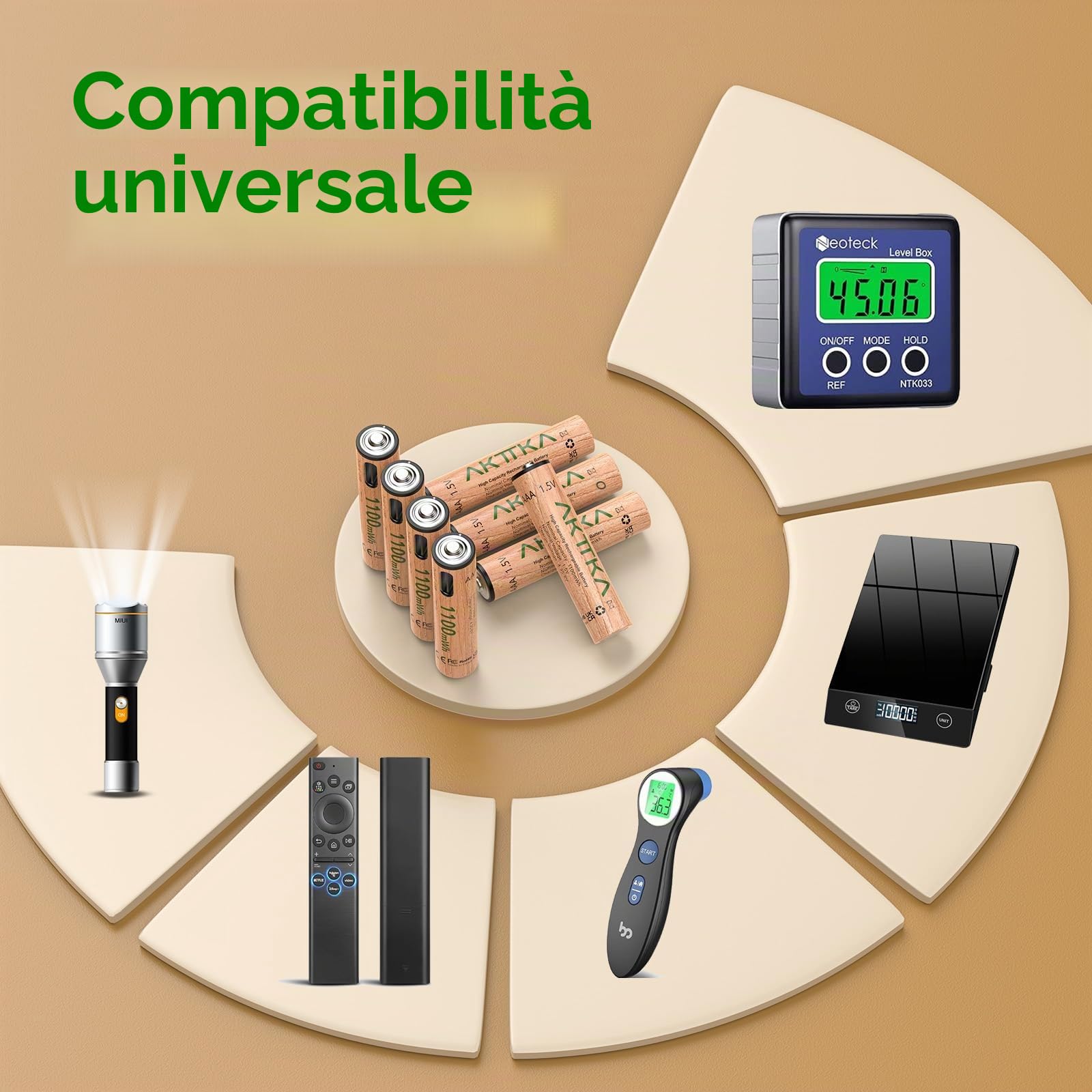 8 batterie AAA ricaricabili al litio 1100 mWh, 1,5 V a tensione costante, con cavo USB-C 5V/2A 1‑vers‑4, per telecomandi, termometri, bilance
