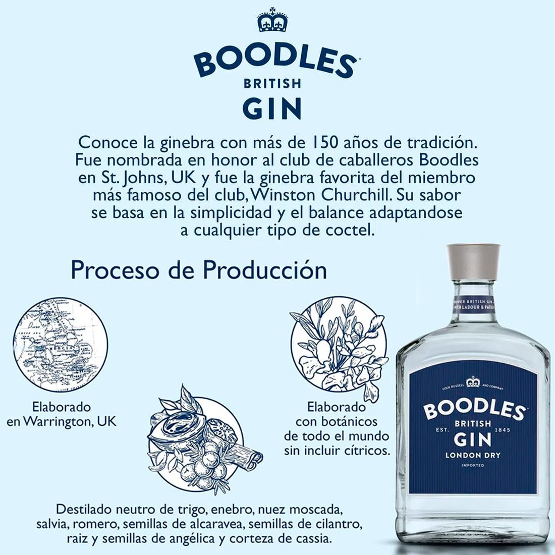 Ginebra Boodles British Dry + Boodles British Mulberry + Boodles