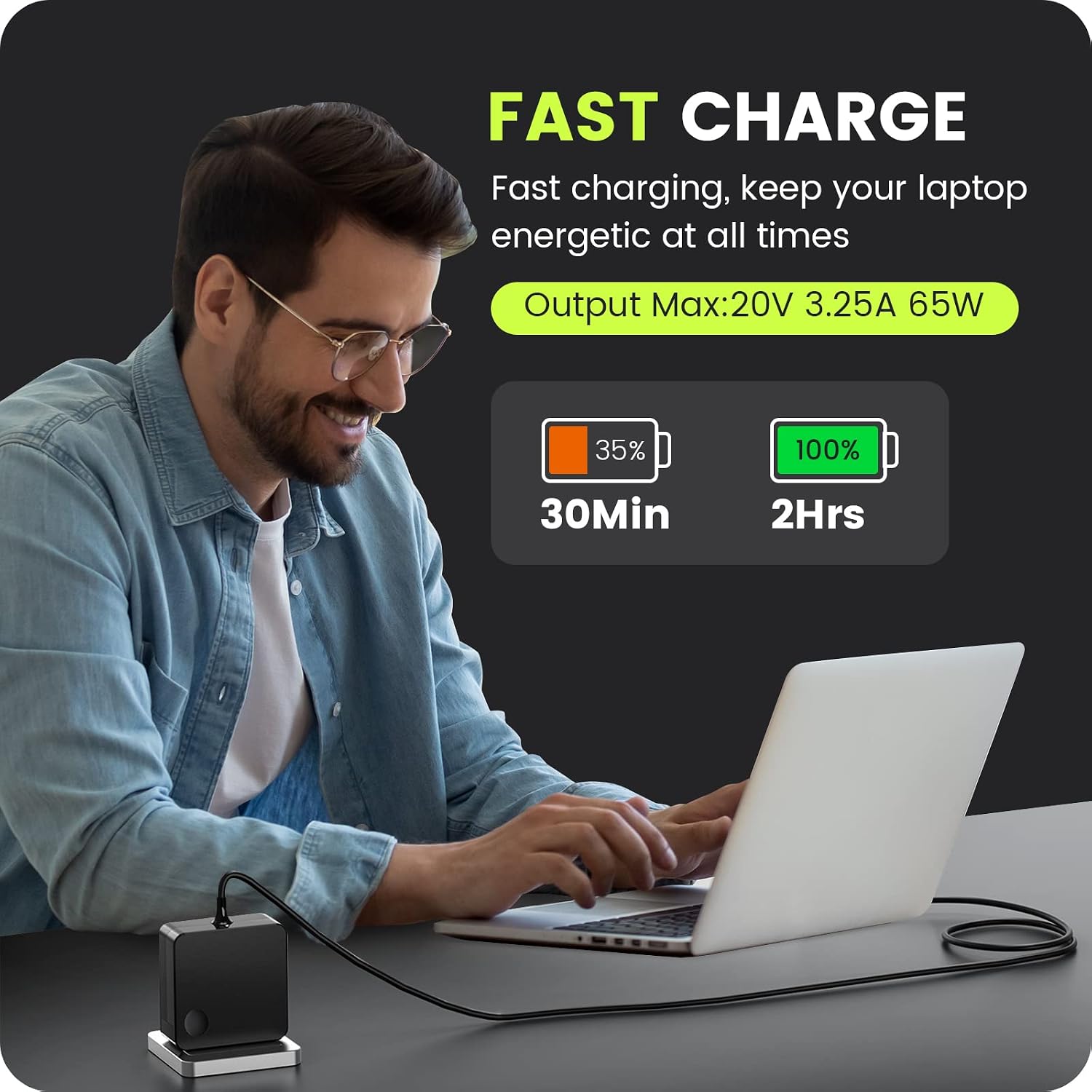 65W Round Tip Charger Compatible with Lenovo IdeaPad 110 110S 120 120S 130 130S 320 320S 330 330S 510 520 530 530S 710S Yoga 710 Series Power Adapter for Lenovo Flex 4 5 6 14 15 45W Laptop Charger