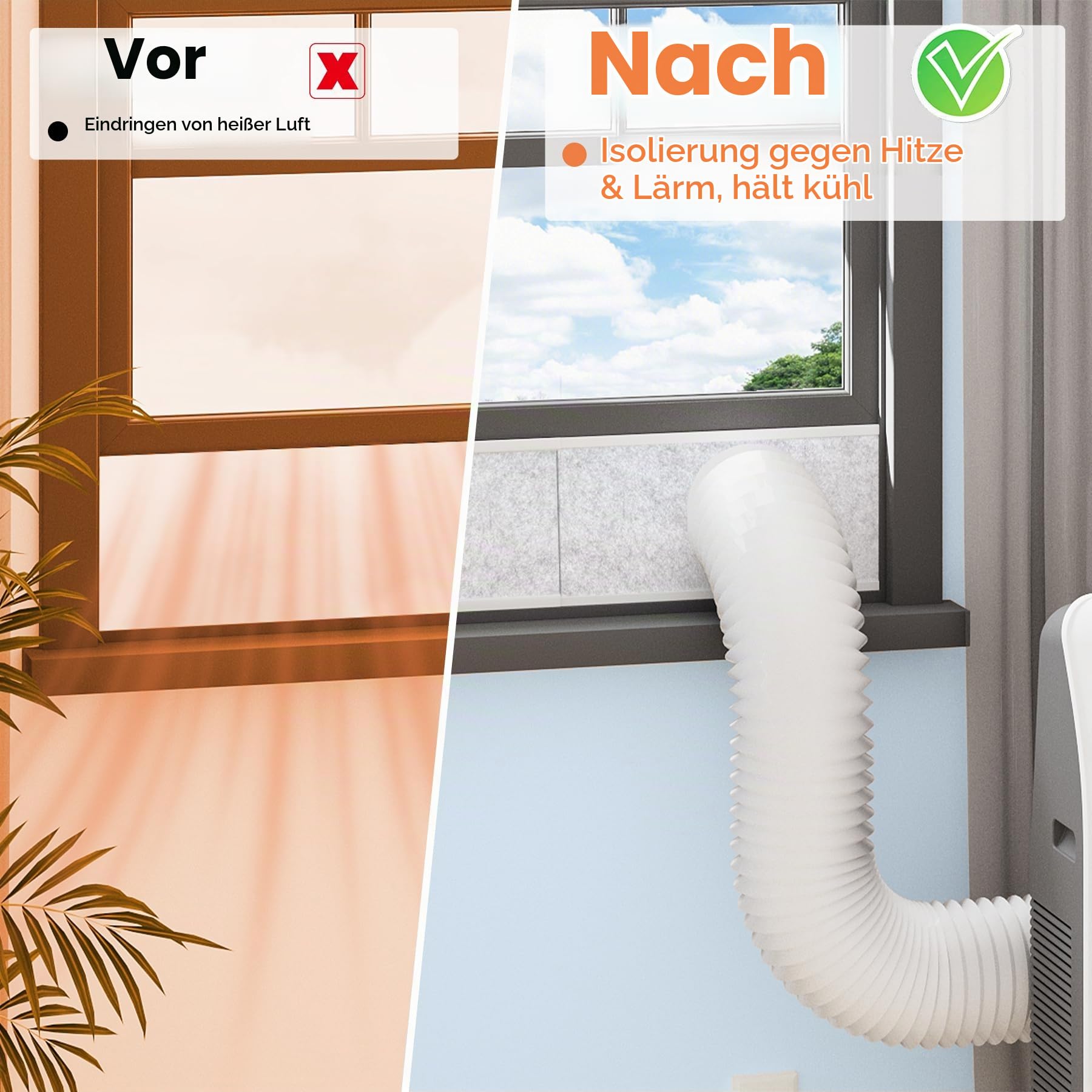 GCGOODS Tragbare Klimaanlagen-Fensterdichtung mit isolierten Schaumstoffplatten, verstellbares AC-Fenster-Ventilationskit mit Kunststoffschutz für 15 cm Durchmesser Abluftschlauch