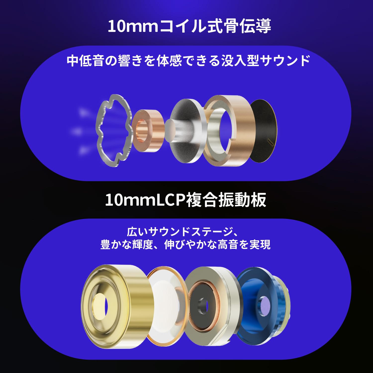 Amazon.co.jp: BQEYZ ウェザーシリーズ ウィンド Wind コイル式骨伝導