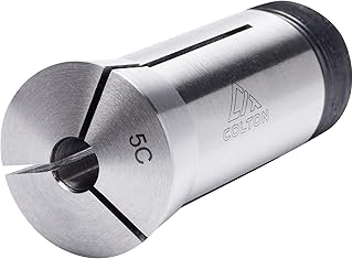 Colton Industrial Tools 27/32