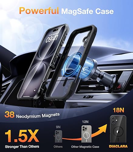 Miniatura 343 de Diaclara - Funda diseñada para iPhone 14 Pro Max, resistente, de cuerpo completo, con protector de pantalla sensible al tacto y antiarañazos + Blanco