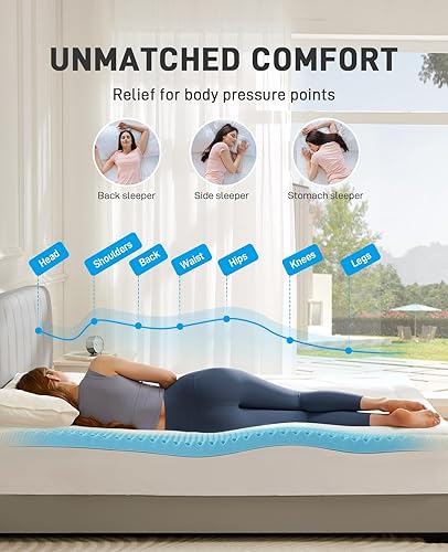 Miniatura 3 de PERLECARE Cubrecolchón King de doble capa de 4 pulgadas para aliviar la presión, espuma viscoelástica de gel con canaletas de enfriamiento de 2.5