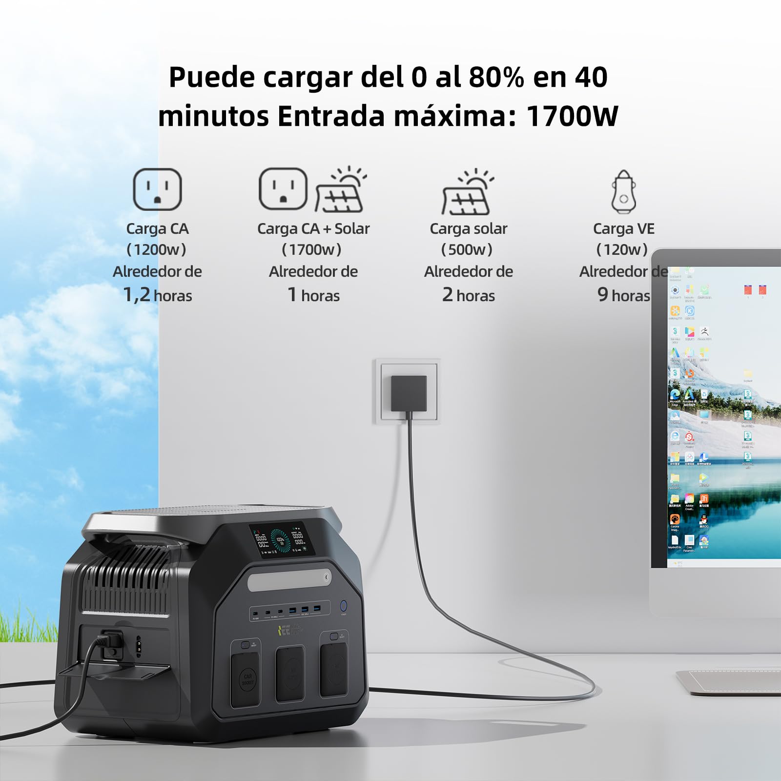 IEE 1800 W Generador solar (3600W Pico), Estación de Energía Portátil 1024 Wh con 200W Panel Carga del 0 al 80% en 45 min, 11 Puertos de salida UPS, Control por Aplicación