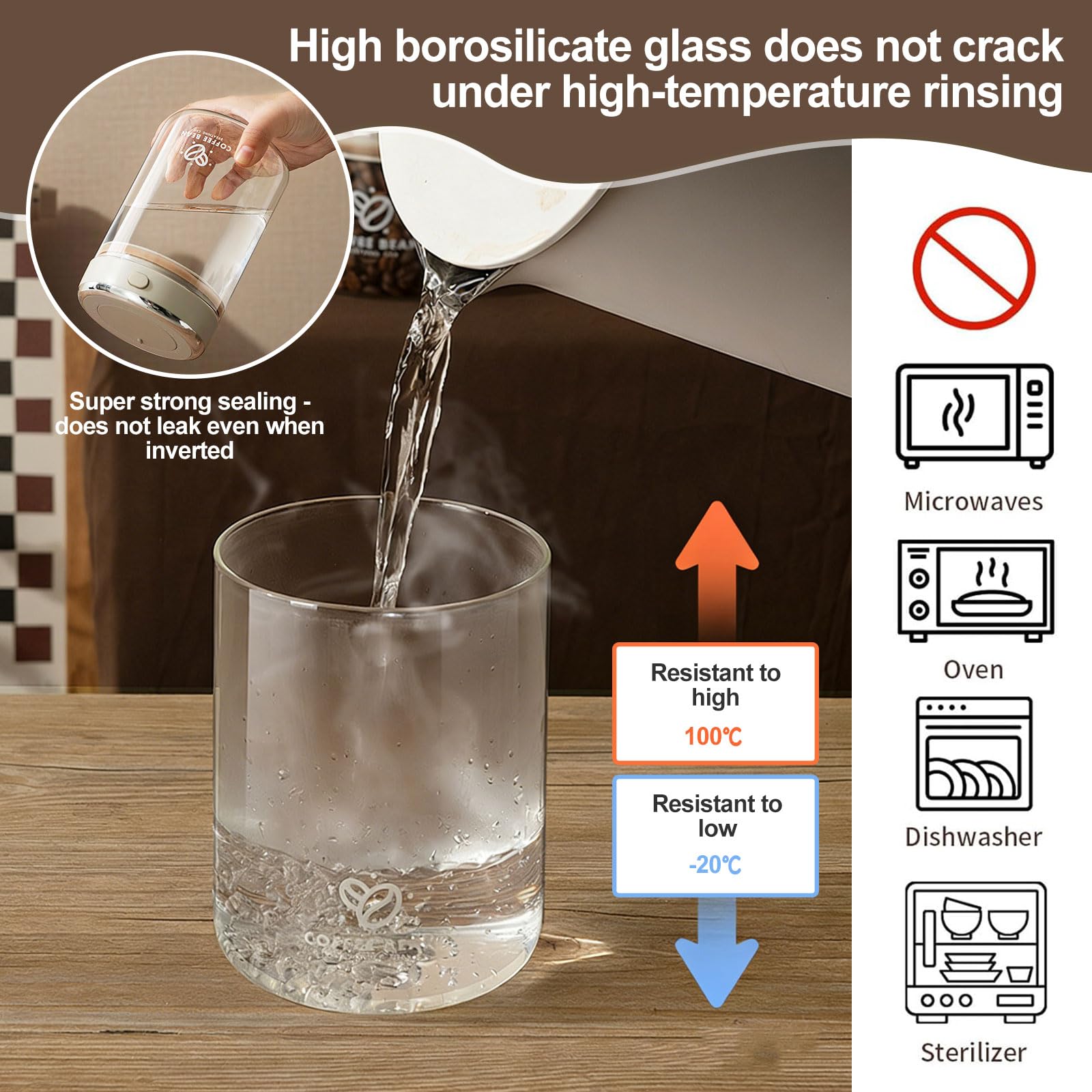 View 4