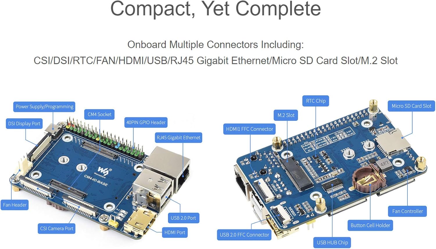 Waveshare CM4-IO-BASE-B board with labeled connectors