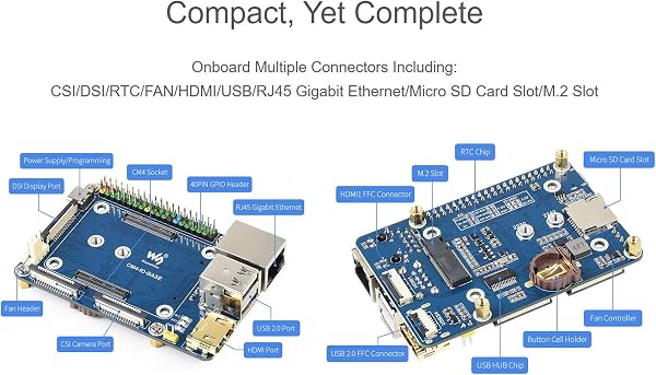 Scheda Base per Raspberry Pi Compute Module 4, con Socket CM4 e Header GPIO 40 PIN, Connettori Multipli Integrati, per Compute Module 4 Lite/EMMC Series - 5
