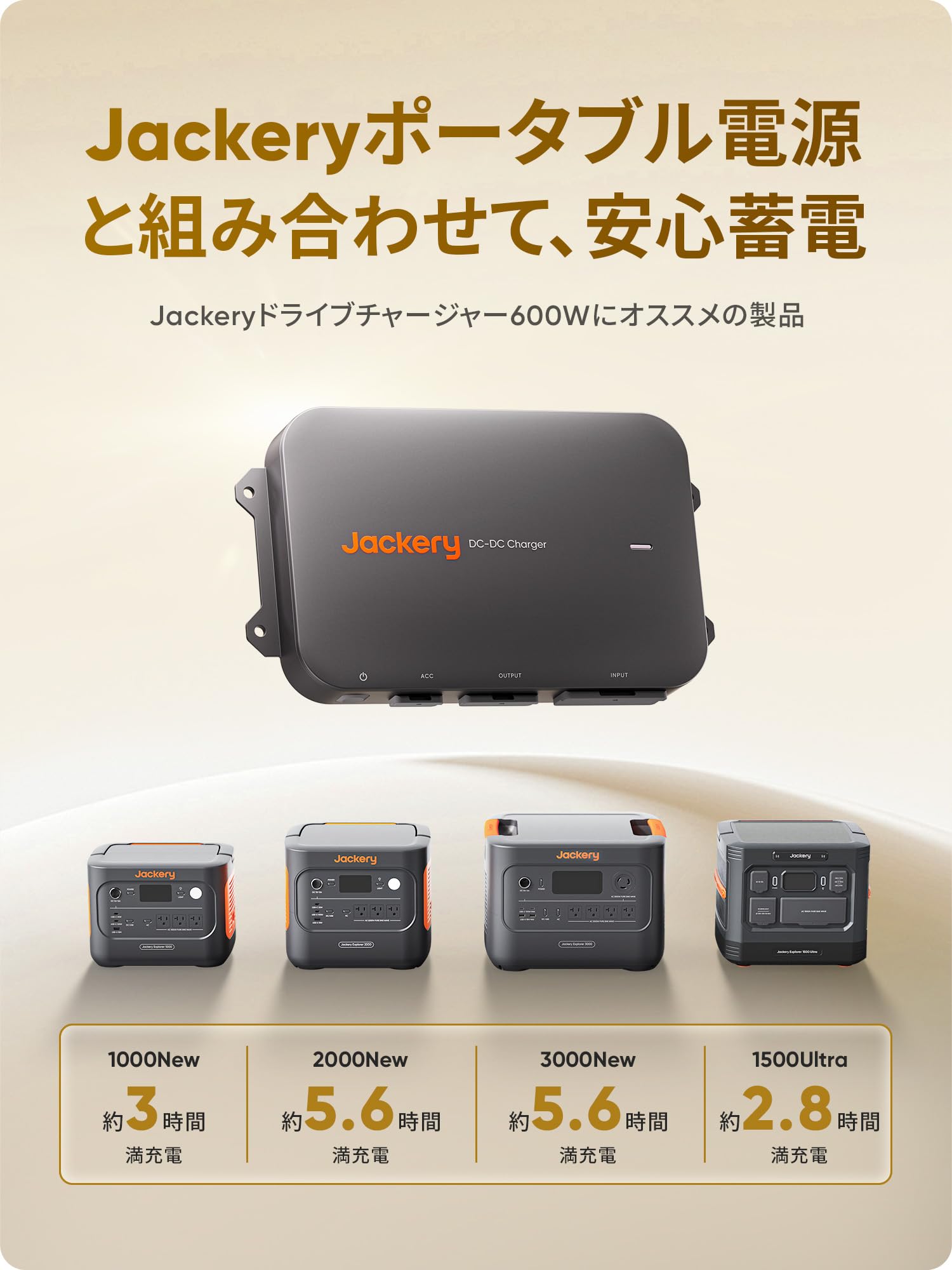 Amazon.co.jp: Jackery: Jackery ドライブチャージャー シリーズ