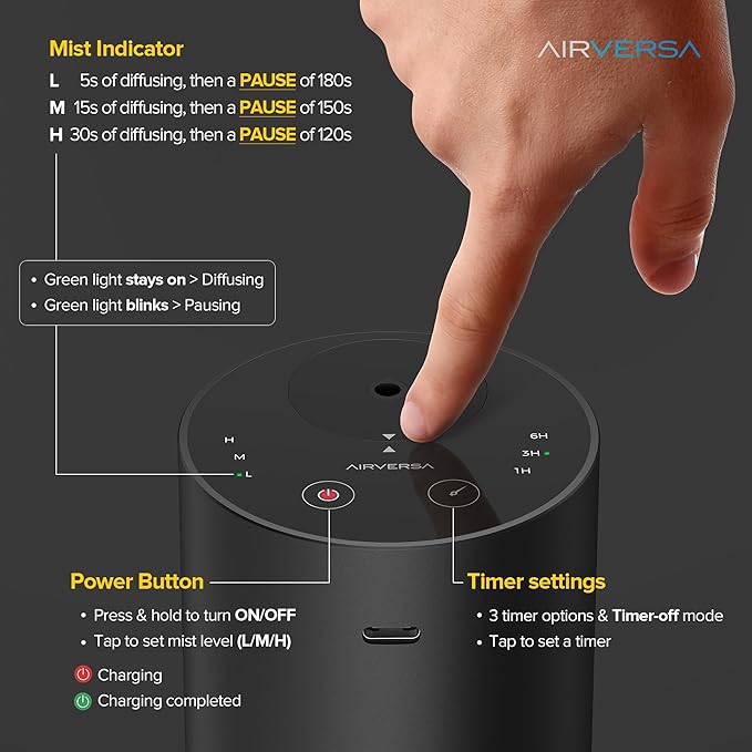 Kit Difusor de Aromas Airversa Scenta Neue ADX, Sin Agua, Portátil miniatura 4