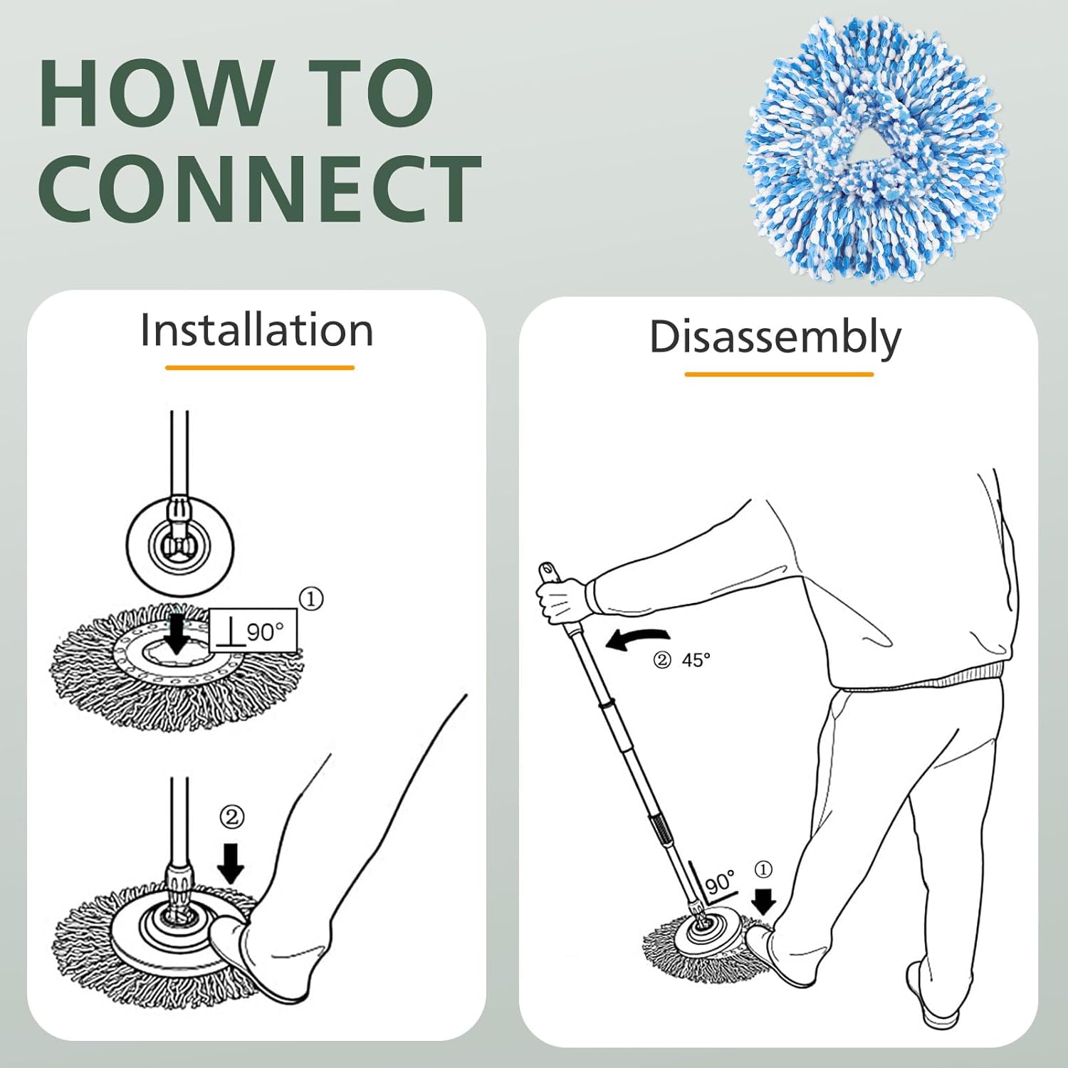 Spin Mop Refill Replacement Head patible with EasyWring 1-Tank System