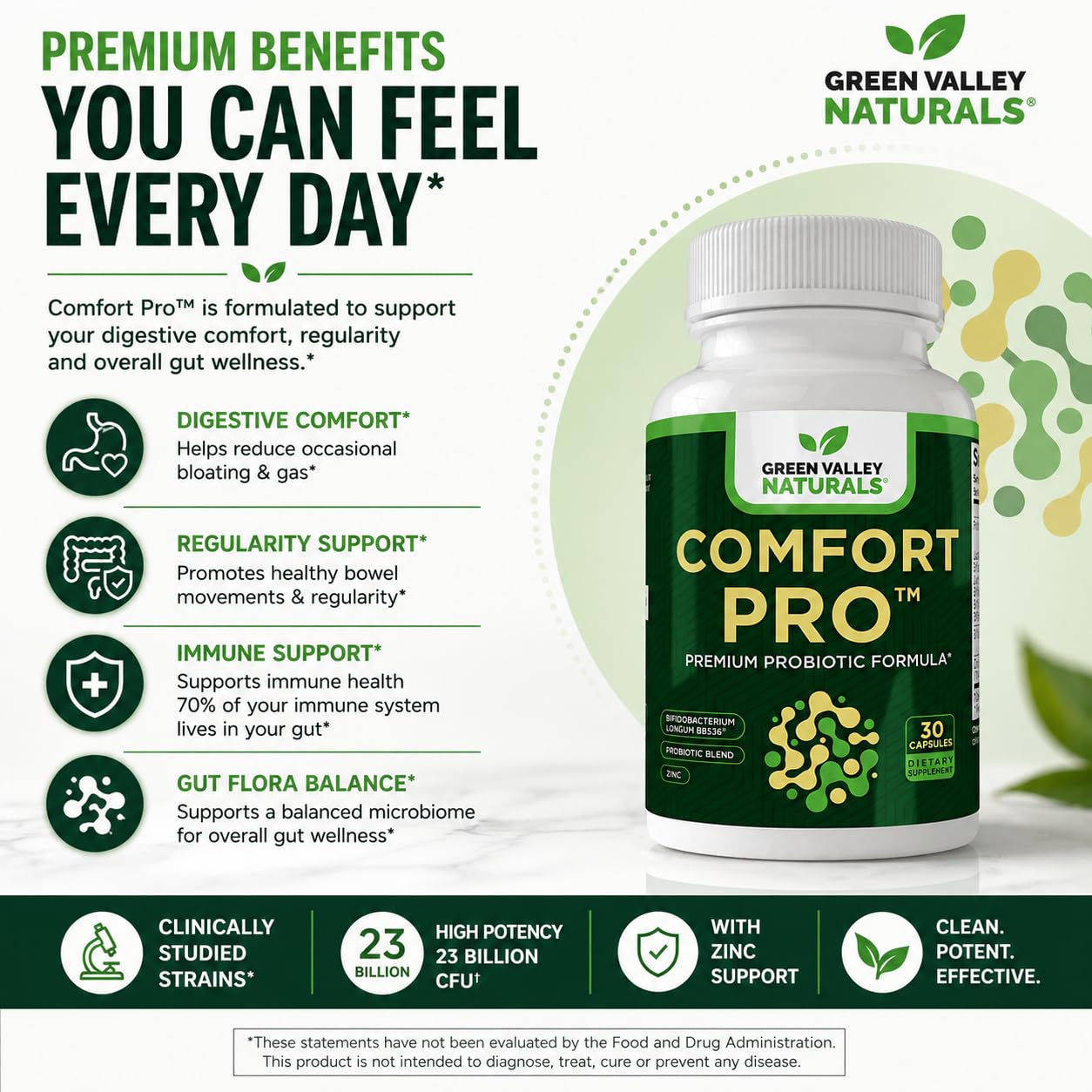 ComfortPro™ Daily Probiotics for Digestive Health | Constipation Relief & Bloating Support for Women & Men | Gut Cleanse with Zinc | Helps Reduce Gas & Promotes Digestive Regularity | Valley Formula — Amazon image 4
