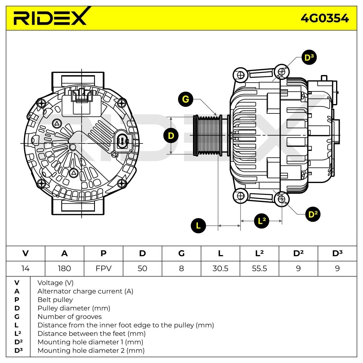 RIDEX 4G0354 Lichtmaschine 180A Generator LiMa 14V Alternator mit Riemenscheibe Kompatibel mit MERCEDES-BENZ M-Klasse W164 6421540502 A6421540302 A6421540502