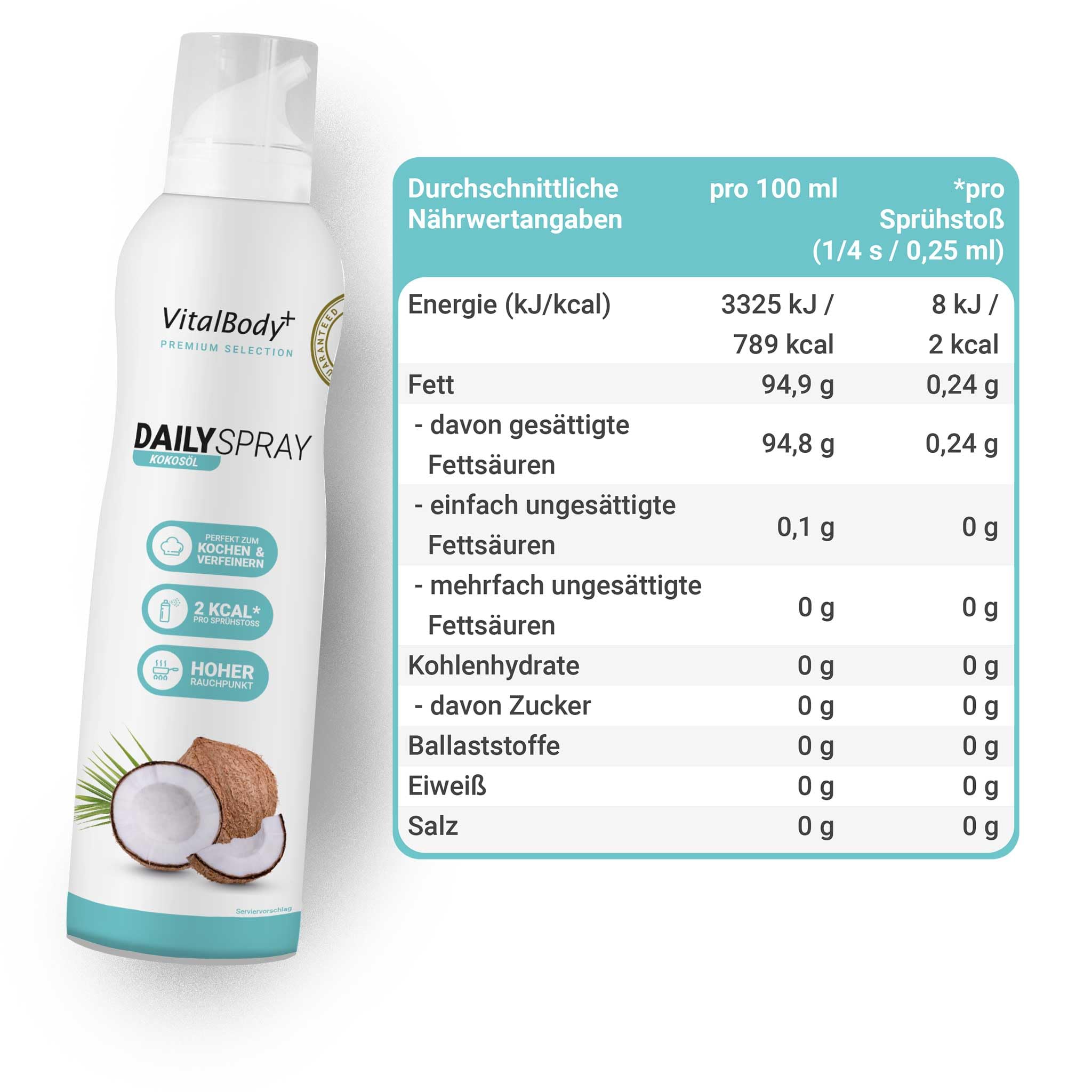 VitalBody+ DailySpray MCT Kokosöl Ölspray, 3200 Portionen, 4er Pack