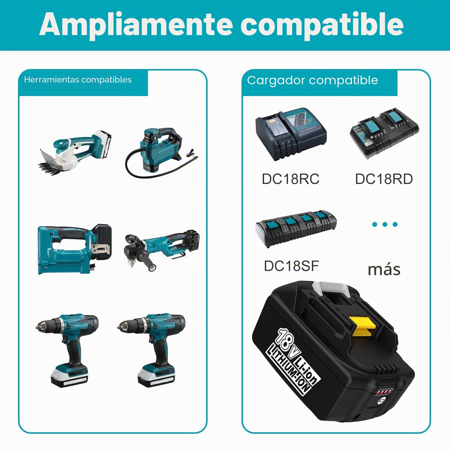 Energup Batería 18V 5.0 Ah con Cargador para Makita Batería 18V BL1850 BL1840 BL1830 BL1820 Compatible con Makita Cargador DC18RA DC18RC DC18RD