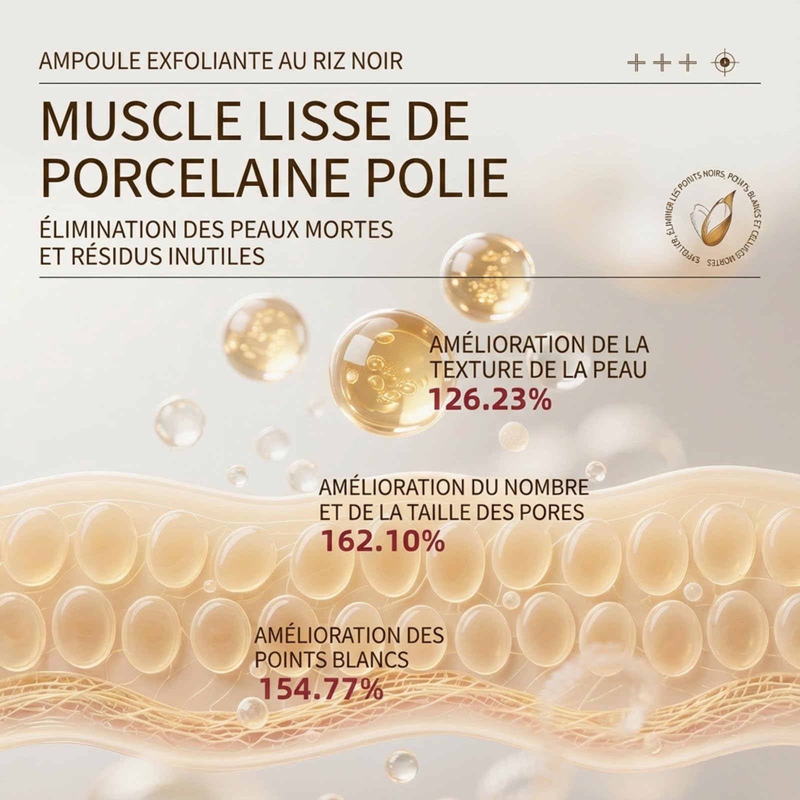 Lumeva Peel Shot Exfoliant Visage Coréen - Sérum Exfoliant Riz Noir & Blanc, Nettoyage Profond des Pores et Points Noirs, Texture Douce, Éclat Immédiat - 80 ml, 2 flacons