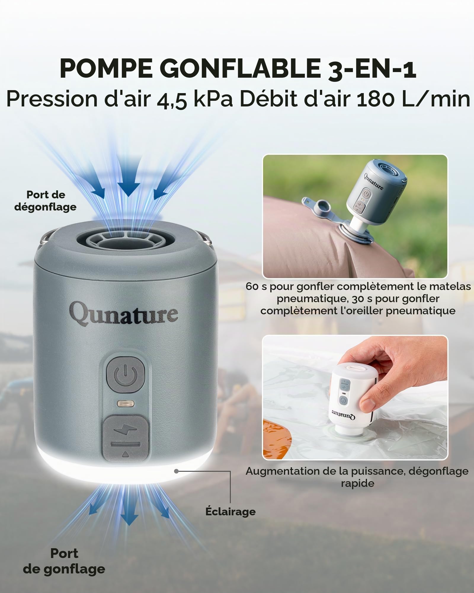 Pompe Électrique Portable 4500Pa avec Lampe LED et Diffuseur, Pompe pour Matelas Pneumatique 180 L/Min, Batterie 1600 mAh, Gonflage et Dégonflage Rapide pour Matelas Gonflable, Camping