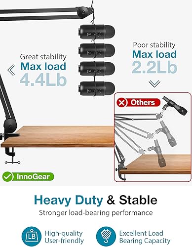 Miniatura 4 de InnoGear Soporte de brazo de micrófono soporte de micrófono resistente con suspensión de brazo de micrófono soporte de brazo de tijera con clip de