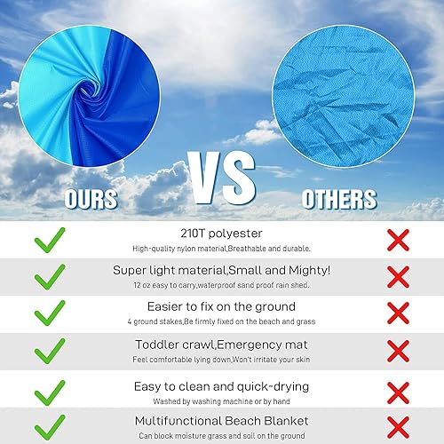 Miniatura 7 de BYDOLL Manta de playa de 78 x 81 pulgadas, impermeable, a prueba de arena, ligera, manta grande de picnic para 1-4 adultos, para playa, arena,