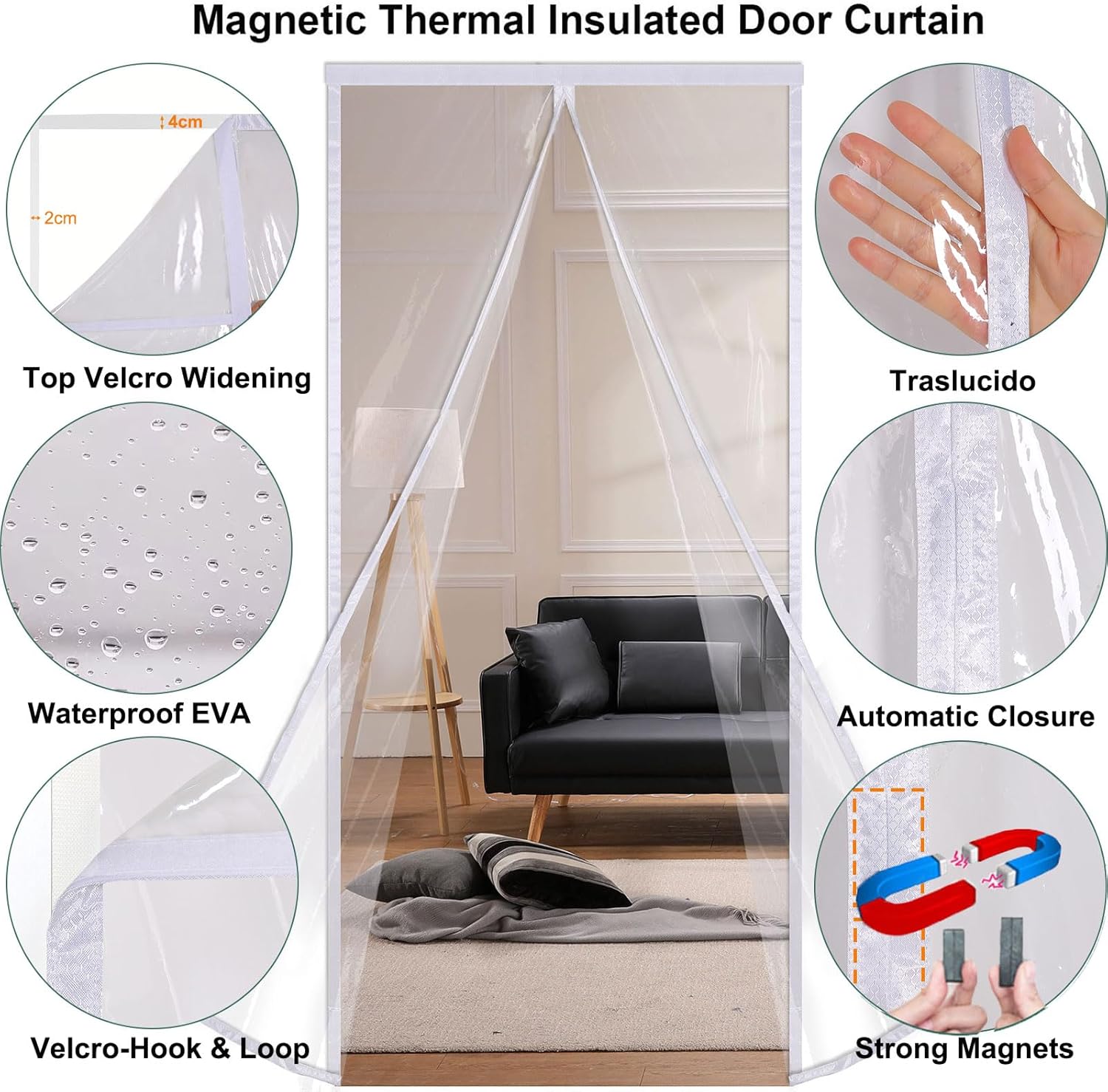 Risareyi Magnetic Transparent EVA Thermal Insulated Door Curtain 54x96inch, White Front Patio Privacy Door Curtain Cover Insulation