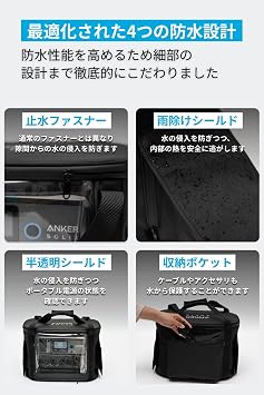 Anker Solix C1000 / C800 Dedicated Dustproof & Waterproof Bag for Portable Power Storage Compatible with C1000 Gen 2