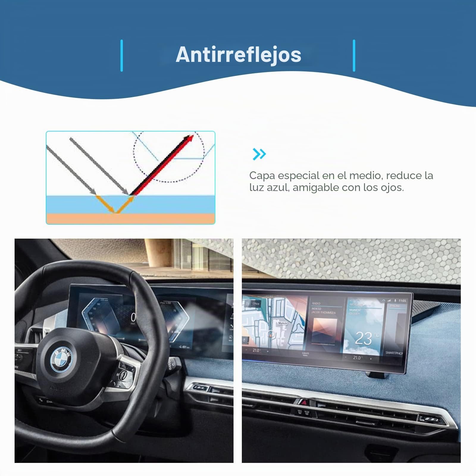 GAFAT [4 Piezas] Compatible con BMW i3 i4 i5 i7 iX X5 X6 X7 XM iDrive 8 2022 2023 2024 Protector de Pantalla, Nano Pantalla para 12,3" Navigation + 14,9" Cockpit, Antigolpes, 6H Antiarañazos