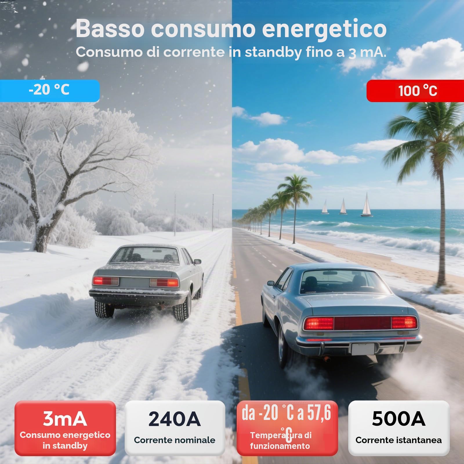 Stacca Batteria per Auto 12V 240A, Interruttore di Isolamento della Batteria Staccabatteria Automatico Antifurto Auto Senza Fili con Telecomando per Auto RV ATV Camion Barca Trattore