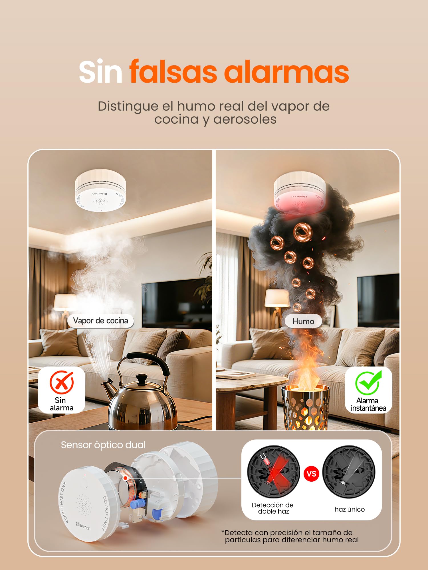 Heiman Detector de humo mate, detector de humo inteligente con hilo, sensor fotoeléctrico, notificaciones de aplicaciones, alarma de 85 dB, funciona con pilas, EN 14604, compatible con Apple Home
