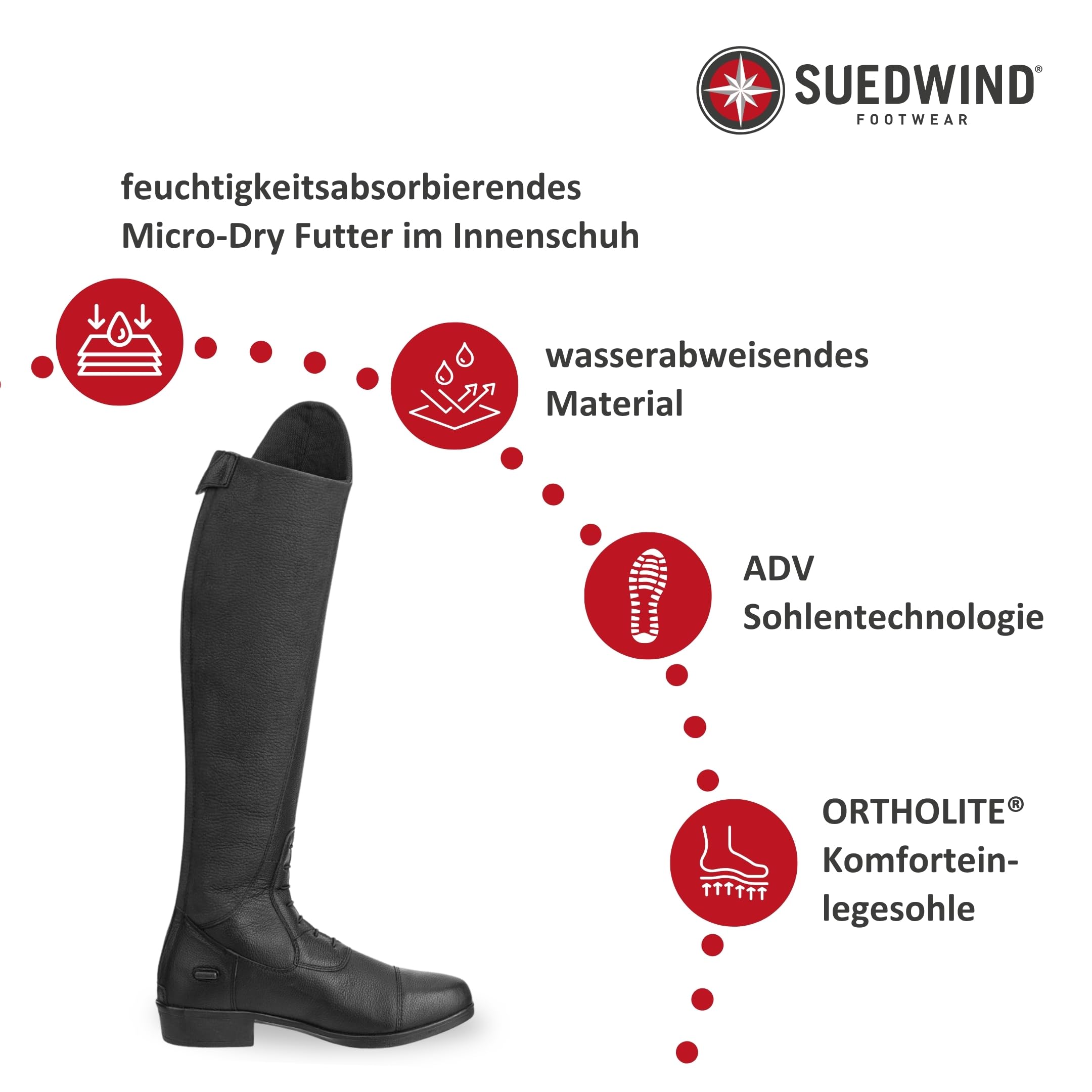 SUEDWIND FOOTWEAR Leder Reitstiefel für Damen Advanced II Tall Soft – Lederstiefel zum Reiten – Stiefel mit Schnürung, Reißverschluss & Ortholite-Innensohle – schwarz – Größe 37-43