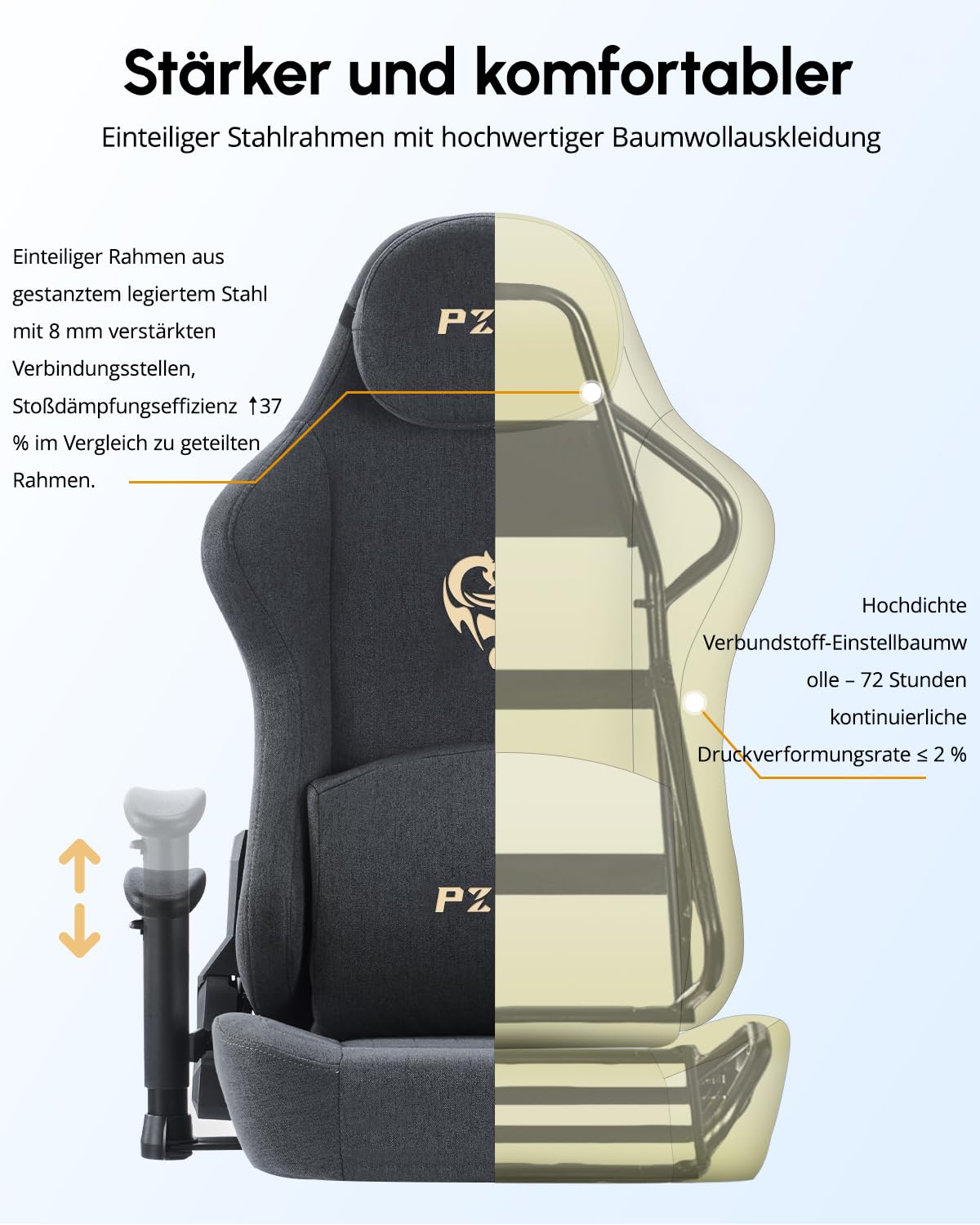 Gaming Sessel, Ergonomischer Stoff PC Gaming Stuhl, Gamer Stuhl mit Fußstütze, Gaming Chair mit Kopfstütze & Lendenstütze, Computerstuhl für Erwachsene, Teenager (Dunkelgrau)