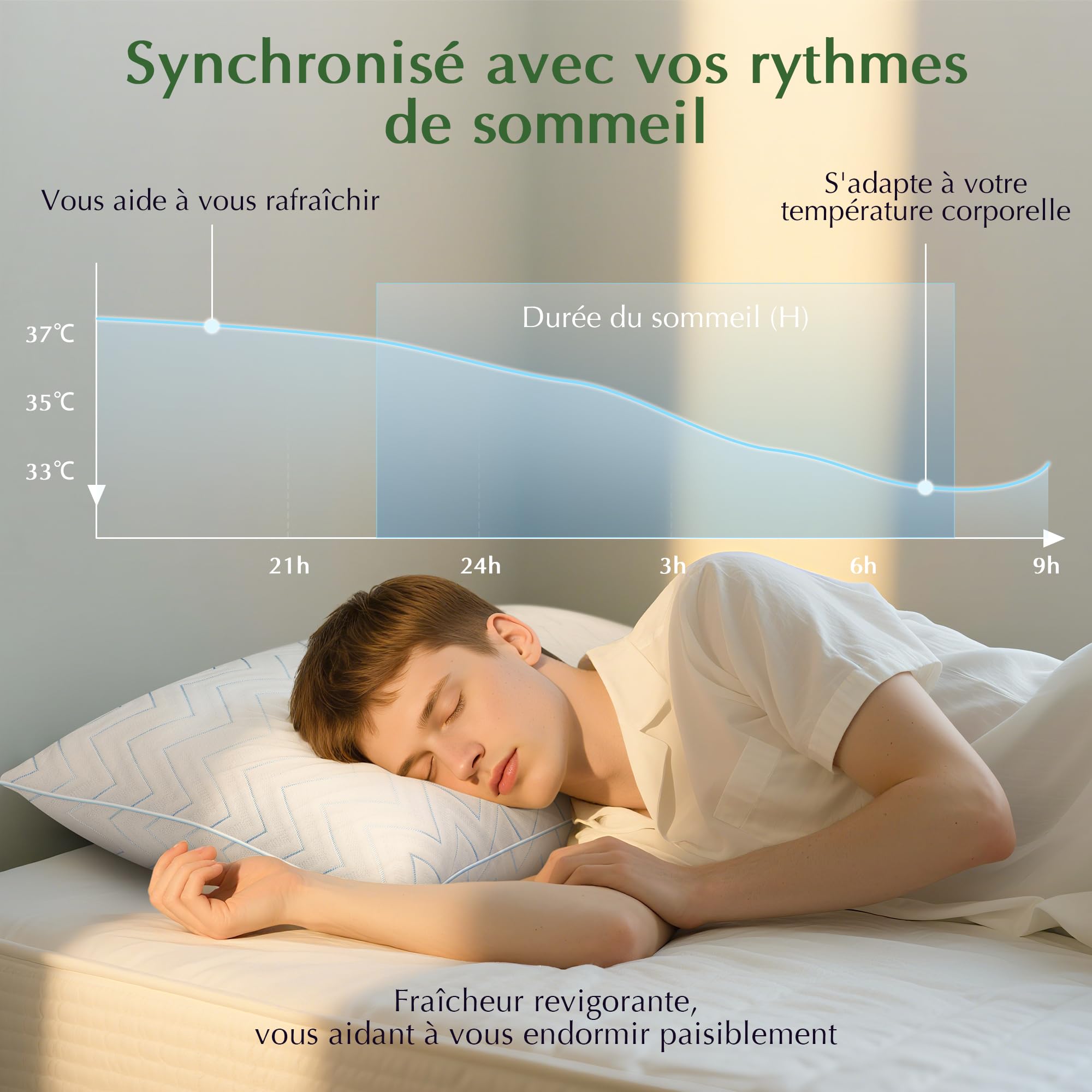 TESQ Oreiller 60x60 cm Lot de 2 Oreillers Moelleux et Respirants, Garnissage 70% 7D et 30% 1.33D Fibre Polyester, Confort et Soutien Équilibré, Adapté à Toutes Les Positions de Sommeil