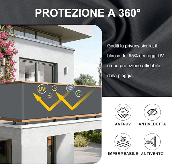 HENG FENG Frangivisto per Balcone 1.2x3m, 160g/㎡ PES Telo Balcone ringhiera,Protezione Privacy, Anti-UV, Impermeabile,Resistente al Vento, con Cinghie, Antracite - 3