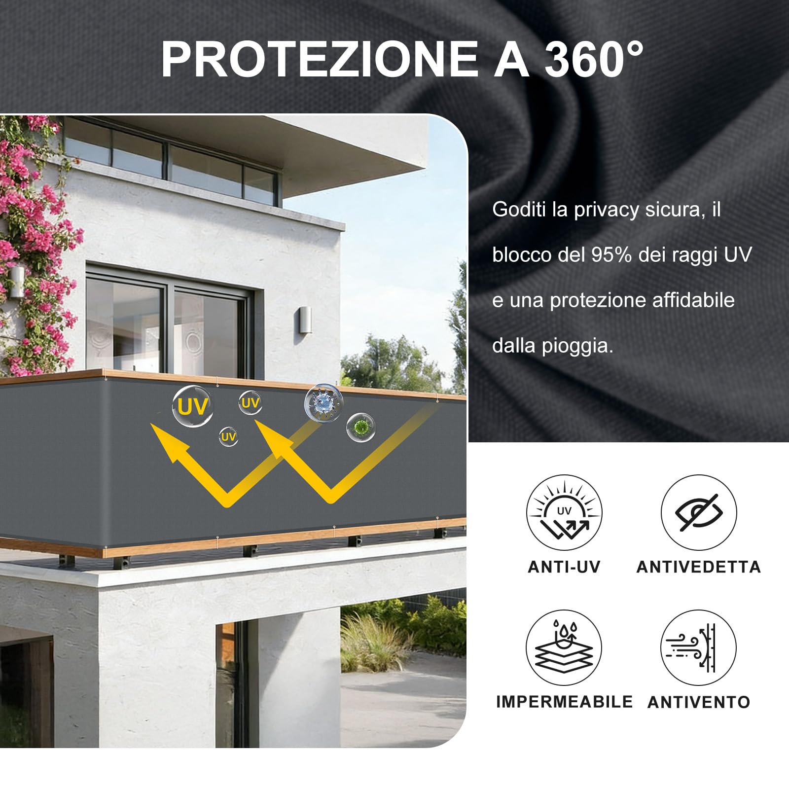 HENG FENG Frangivisto per Balcone 0.9x4m, 160g/㎡ PES Telo Balcone ringhiera,Protezione Privacy, Anti-UV, Impermeabile,Resistente al Vento, con Cinghie, Antracite - 3