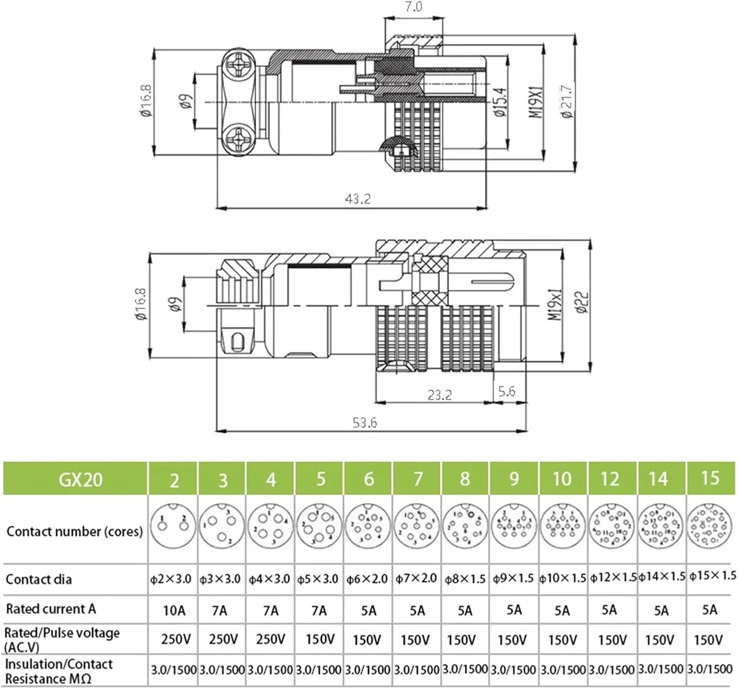 1 Set of GX20 mating Aviation and Socket connectors 2/3/4/5/6/7/8/9/10/12/14/15 for mating Wire Aviation connectors(GX20-12 Butt Type)