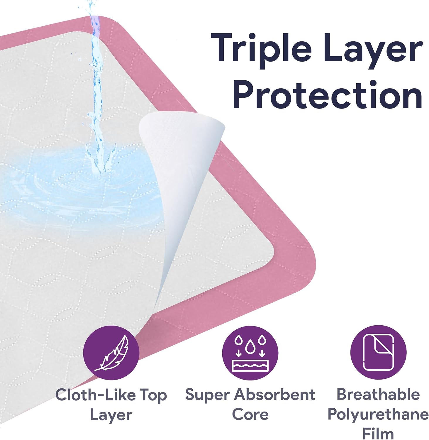 Incontinence Bed Pads Washable - Reusable Waterproof Bed Pads - Soft and Leak Proof Chucks - Moderate Absorbent Pee Pads for Adults - Withstands Extensive Washing - 30" x 36" - 3 Pack