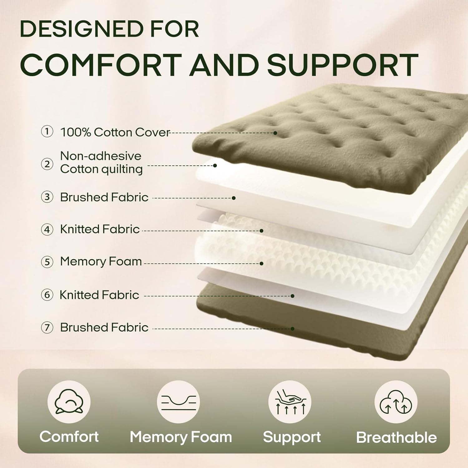 ZonLi Japanese Floor Futon Mattress Full Size 54"x75"100% Cotton Cover 6''Thicken Tatami Mattress,Foldable Sleeping Pad,Portable Dormitory Tatami Mat,Roll Up Floor Lounger Bed for Adult (Winter Moss)