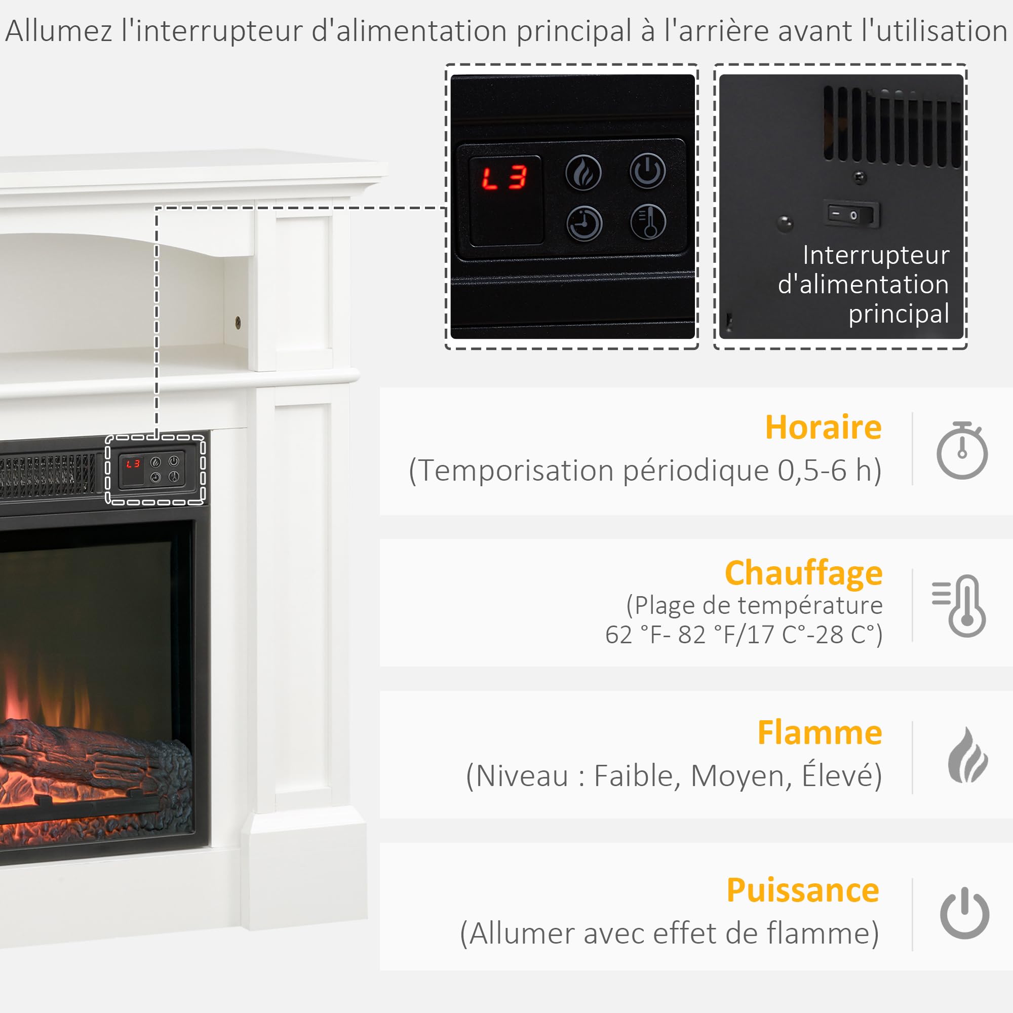 HOMCOM Cheminée électrique Effet Flammes LED luminosité réglable avec télécommande - 1800 W - 80,5 x 32,3 x 80,5 cm Blanc