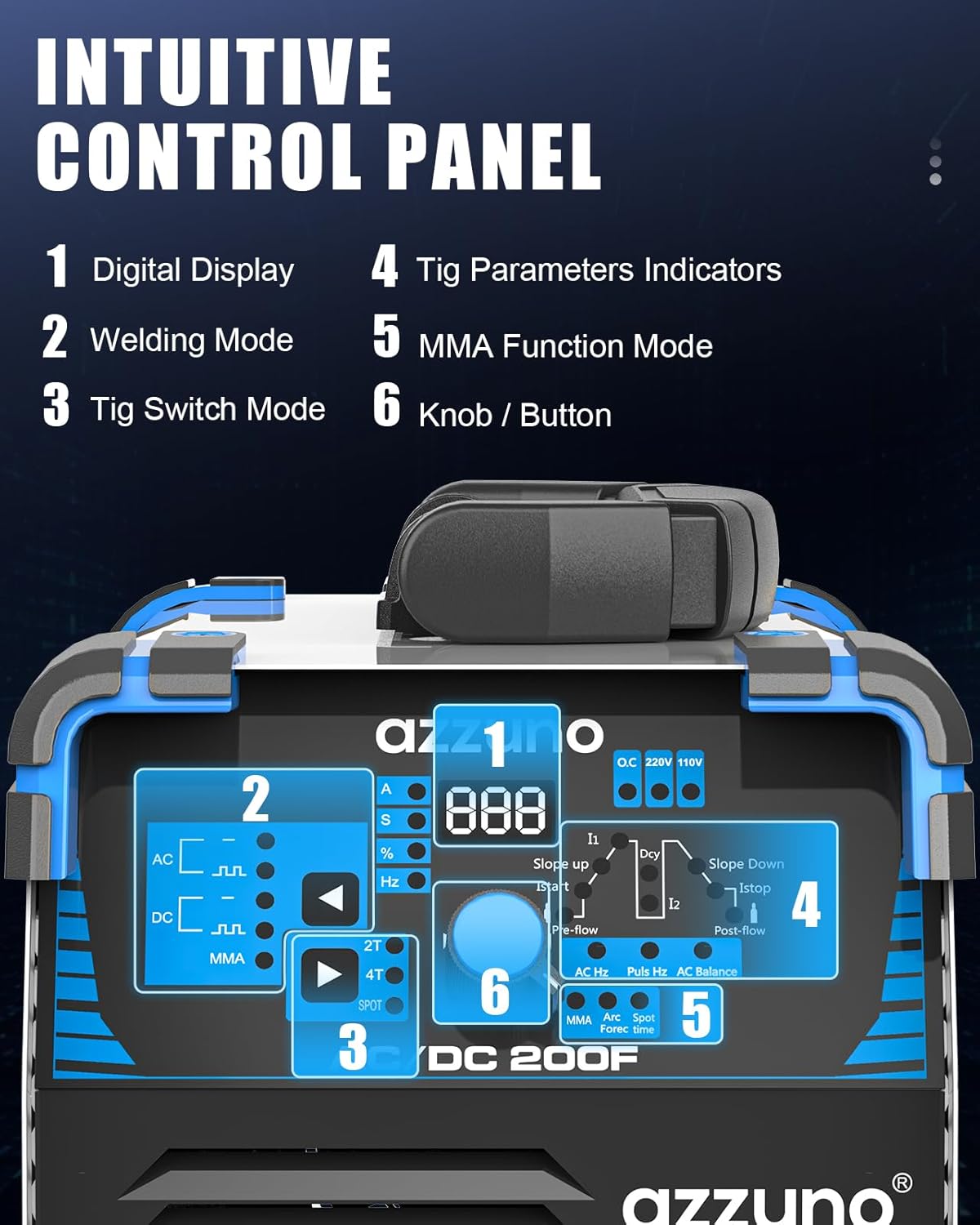 Close-up image of the AZZUNO ACDC-200F welder's control panel, highlighting key features like the digital display, welding mode selector, TIG switch mode, TIG parameters, MMA function mode, and control knob/button.