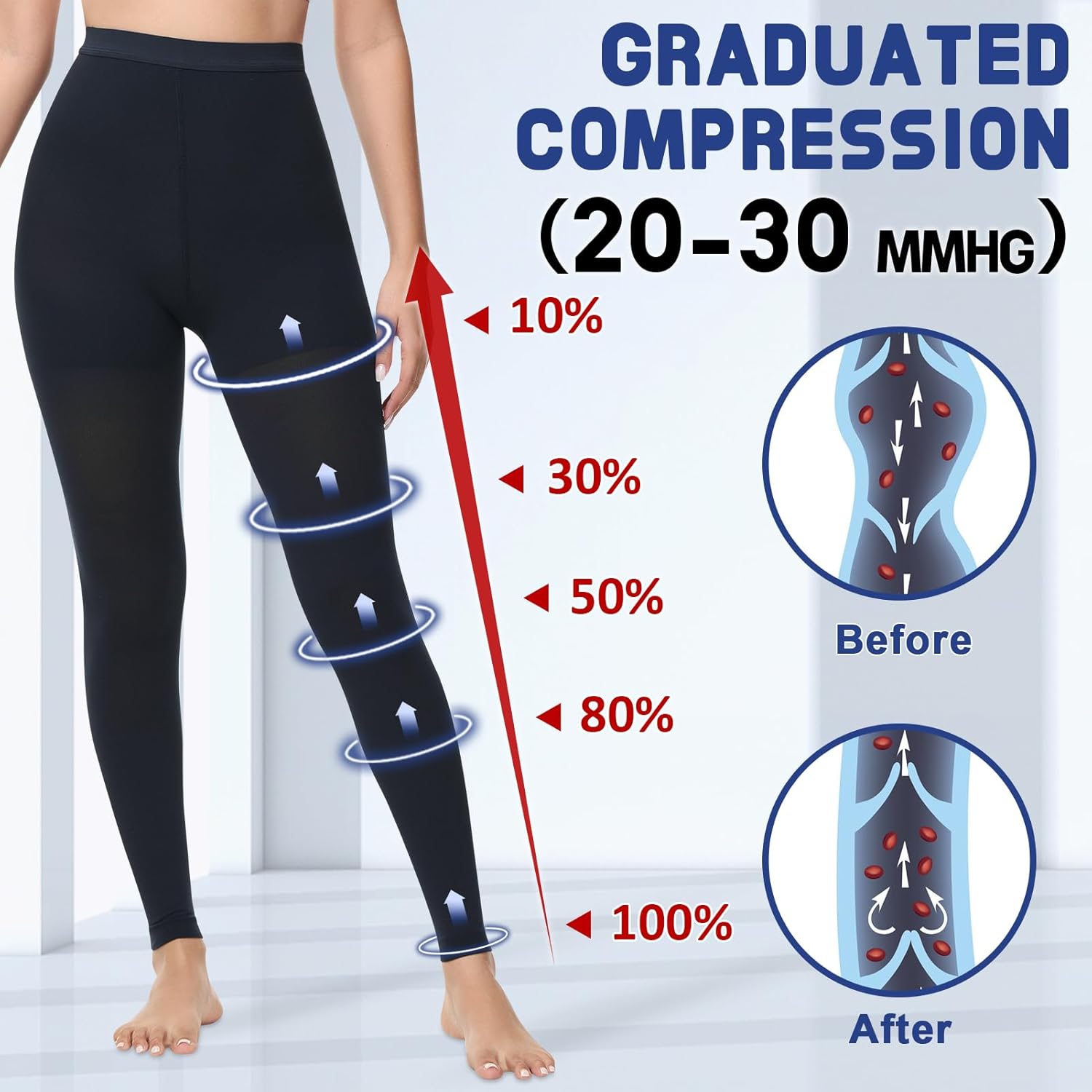 beister Medical Compression Pantyhose for Women & Men, 20-30mmHg Graduated Support Tights, Opaque Footless Waist High Compression Stockings & Leggings for Varicose Veins, Edema, Flight, DVT - Image 2