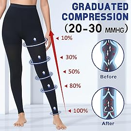 beister Medical Compression Pantyhose for Women & Men, 20-30mmHg Graduated Support Tights, Opaque Footless Waist High Compression Stockings & Leggings for Varicose Veins, Edema, Flight, DVT