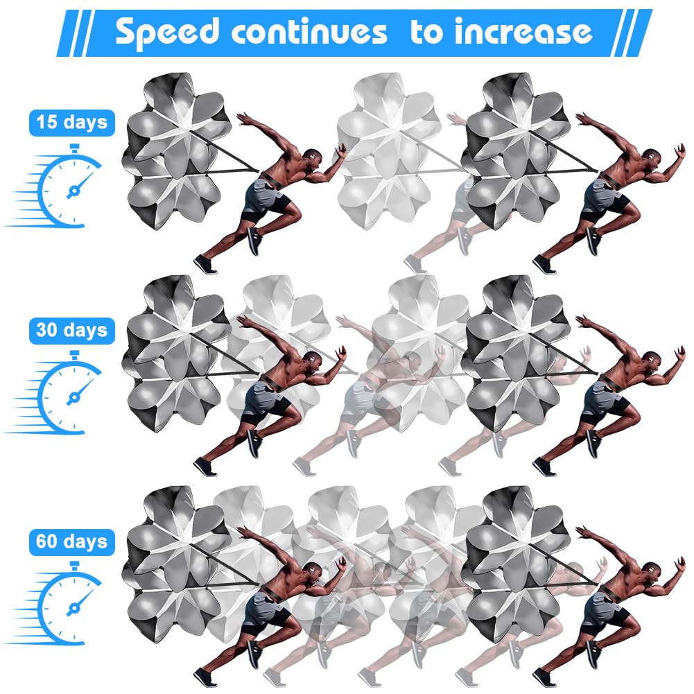 Running Speed Sprint Widerstand Fallschirm 2er-Pack, 54 Zoll Trainer Geschwindigkeit Fallschirm für Sprinten mit verstellbaren Riemen für Sprinten, Rugby, Fußball-Training, Fitness