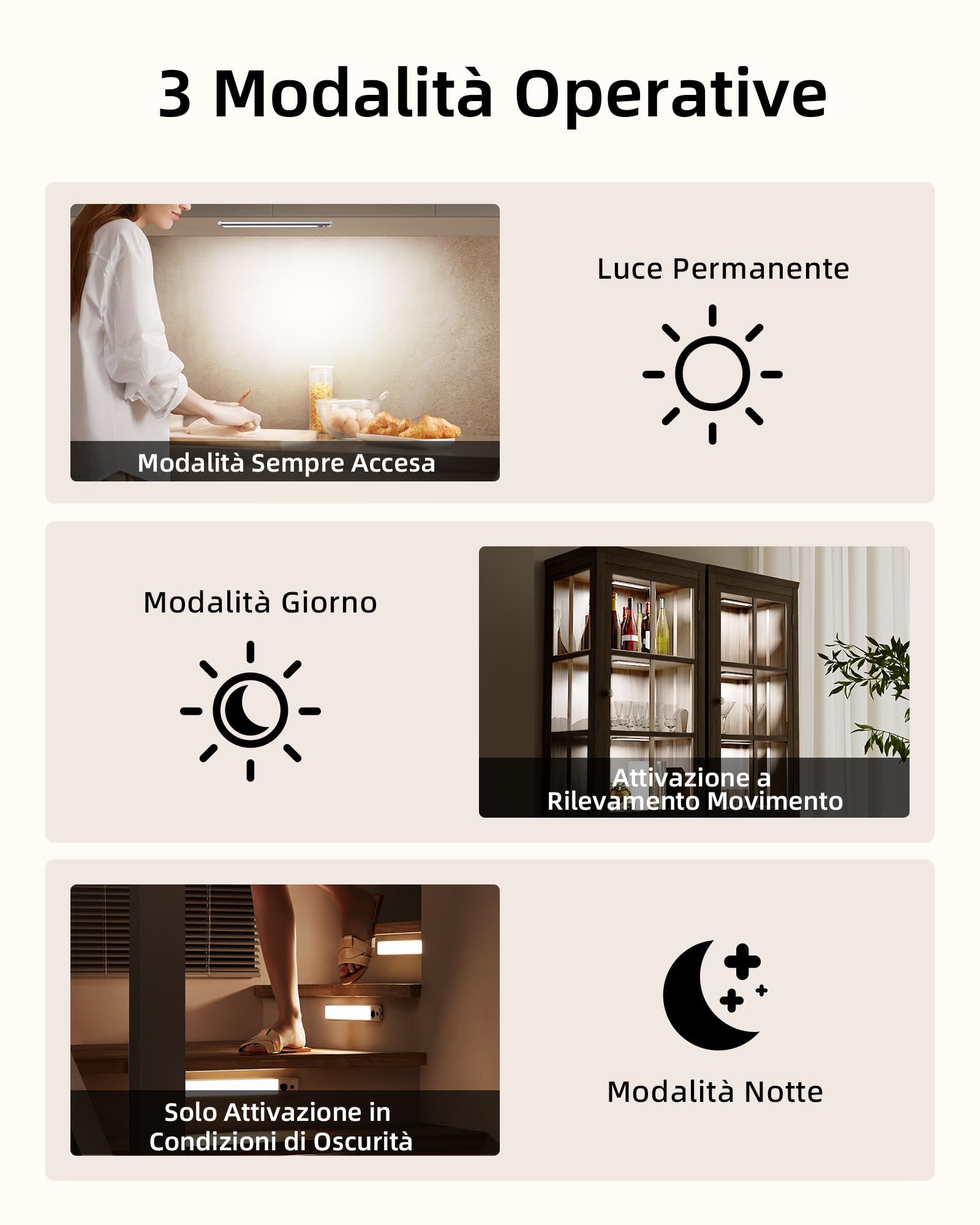 EZVALO lluminazione Per Armadietto 23cm (5 pezzi) Con Telecomando & Rilevatore Di Movimento, 1600mAh USB Cucina LED, 5700K lluminazione Per Armadio, Cucina, Scale