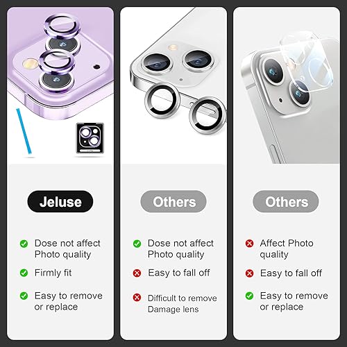Miniatura 32 de Paquete de 3 x 2 protectores de lente de cámara Jeluse para iPhone 14 Pro Max para iPhone 14 Pro, cubierta protectora de pantalla de vidrio templado