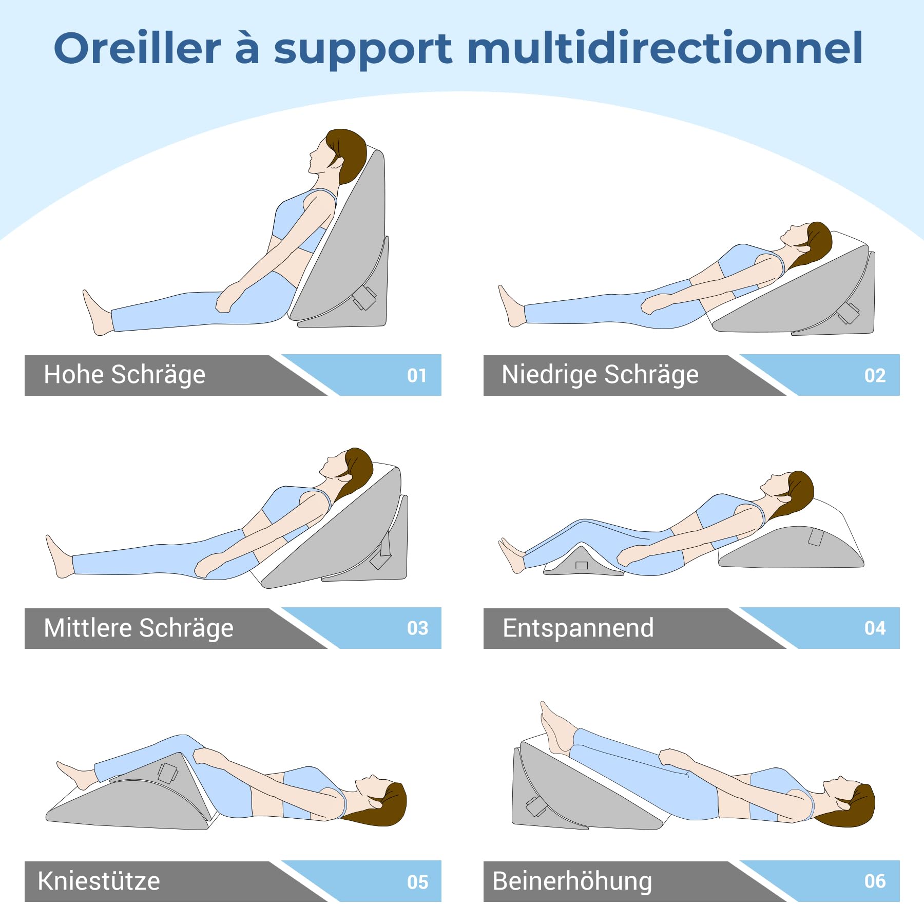 Verstellbares Keilkissen, Hochdichteschaum Lesekissen mit Nackenrolle für Bett und Sofa, Ergonomischer Bettkeil für Reflux Schlafapnoe, Beinkissen, Rückenkissen zum Lesen, Spielen oder Fernsehen