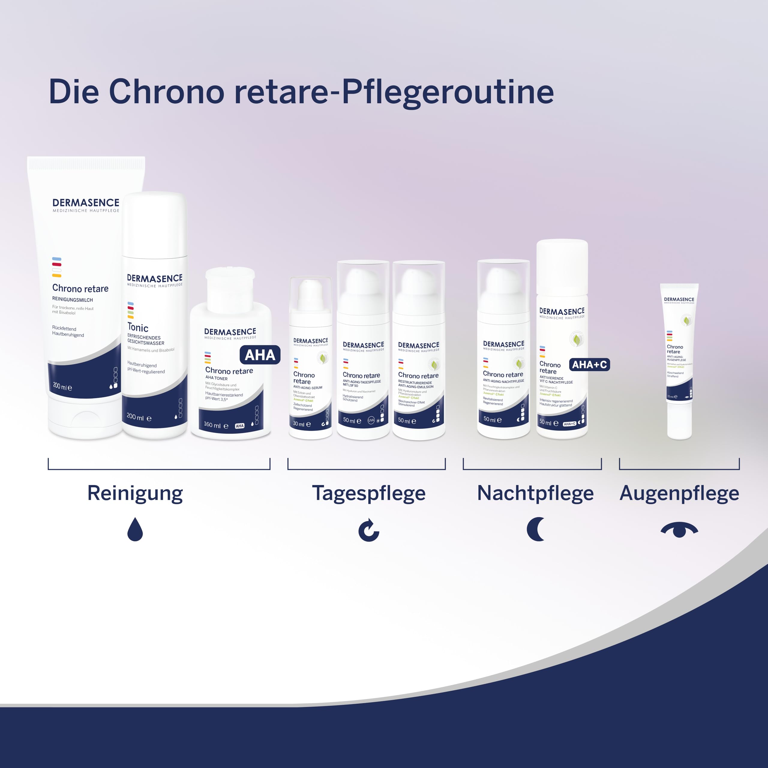 DERMASENCE Chrono Retare Anti-Aging-Serum, 30 ml, gegen Falten und müde Haut, mit Hyaluron und Ectoin, spendet Feuchtigkeit, glättet Trockenheitsfältchen, für Gesicht und Dekolleté, parfümfrei, vegan
